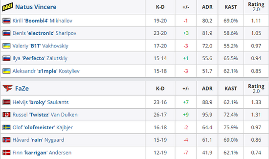 中国电竞产业链发展趋势分析