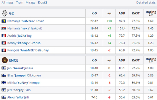 多洛可小镇无人机装备全攻略
