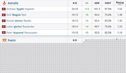 周杰伦电竞战队欠薪风波引发强烈反响