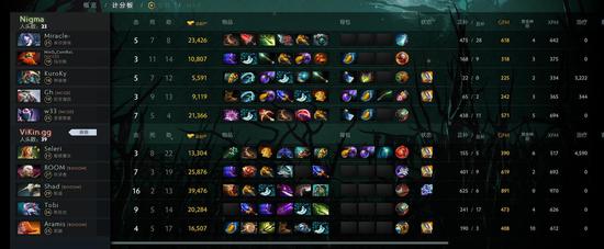 2025 LPL赛季新规揭晓 季后赛决胜局将取消