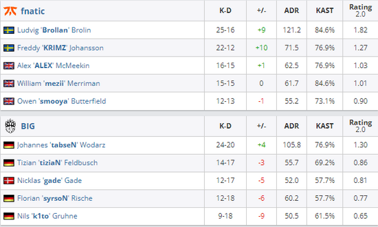 电竞粤超明日开赛 老字号装备助力新赛季精彩绽放