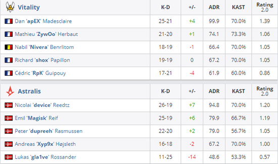 优刻得轻量云主机产品尚在发展阶段