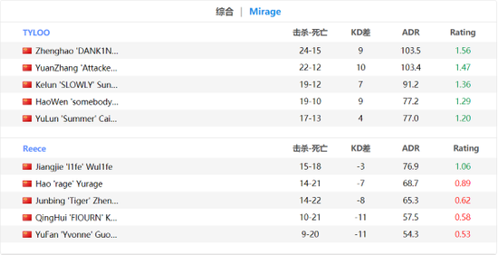 每周违规账号公示揭晓 了解最新处罚信息