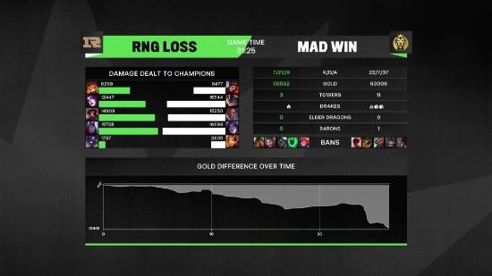 成都战队荣耀时刻 电竞节圆满落幕